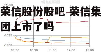 荣信股份股吧 荣信集团上市了吗