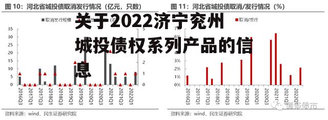 关于2022济宁兖州城投债权系列产品的信息