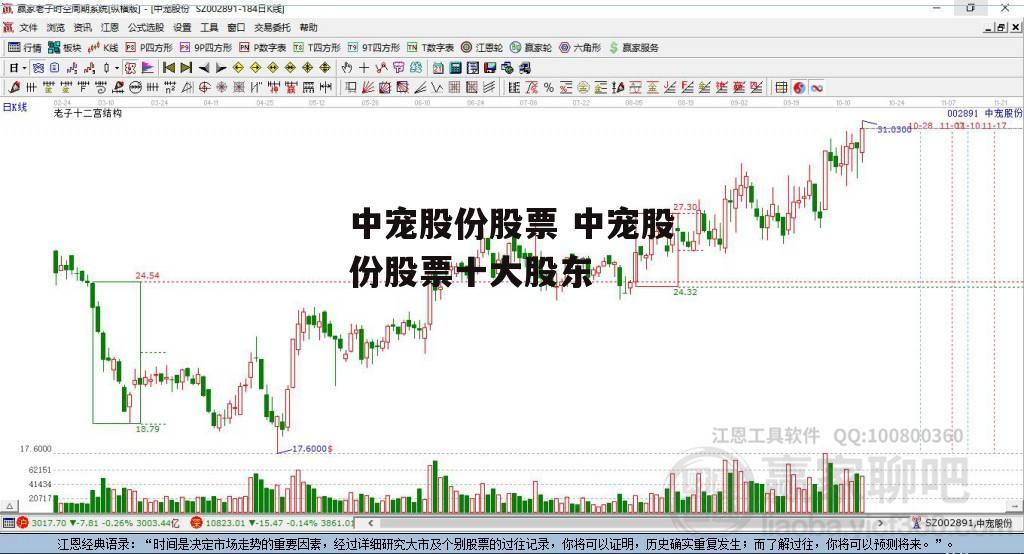 中宠股份股票 中宠股份股票十大股东