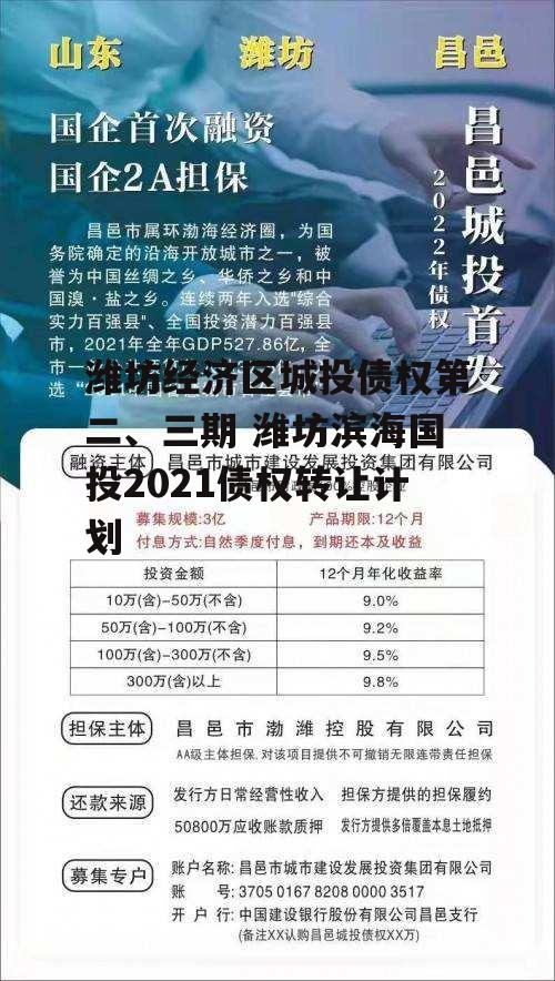 潍坊经济区城投债权第二、三期 潍坊滨海国投2021债权转让计划