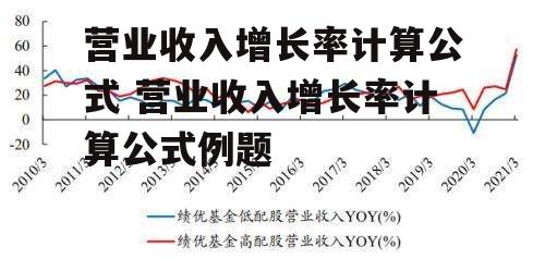 营业收入增长率计算公式 营业收入增长率计算公式例题