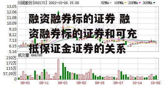 融资融券标的证券 融资融券标的证券和可充抵保证金证券的关系