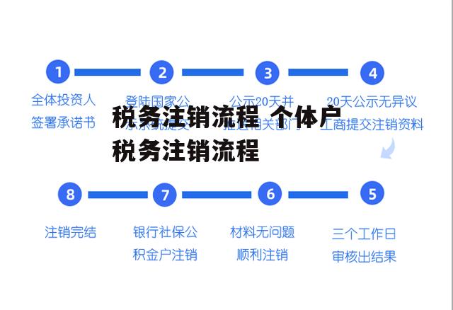 税务注销流程 个体户税务注销流程