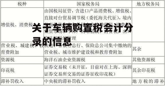 关于车辆购置税会计分录的信息