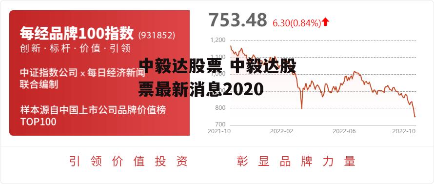 中毅达股票 中毅达股票最新消息2020