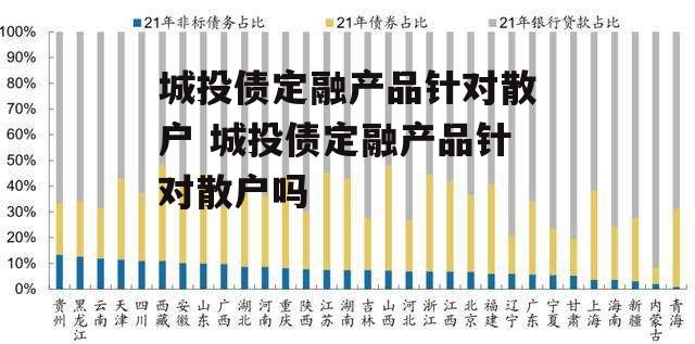 城投债定融产品针对散户 城投债定融产品针对散户吗