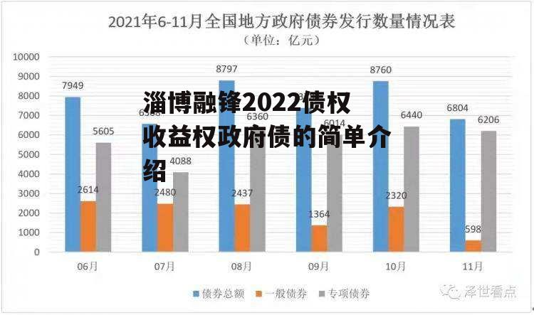 淄博融锋2022债权收益权政府债的简单介绍