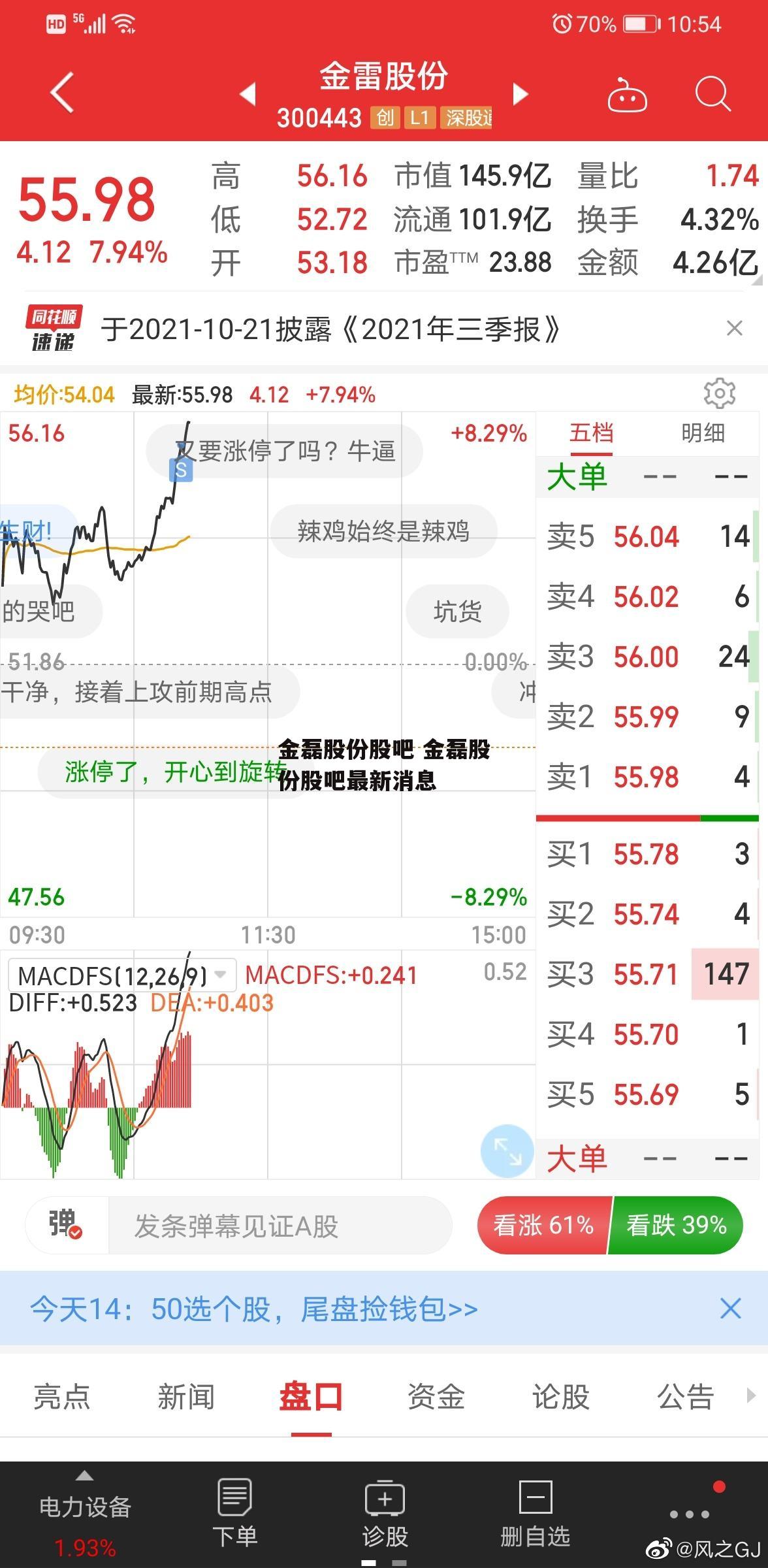 金磊股份股吧 金磊股份股吧最新消息