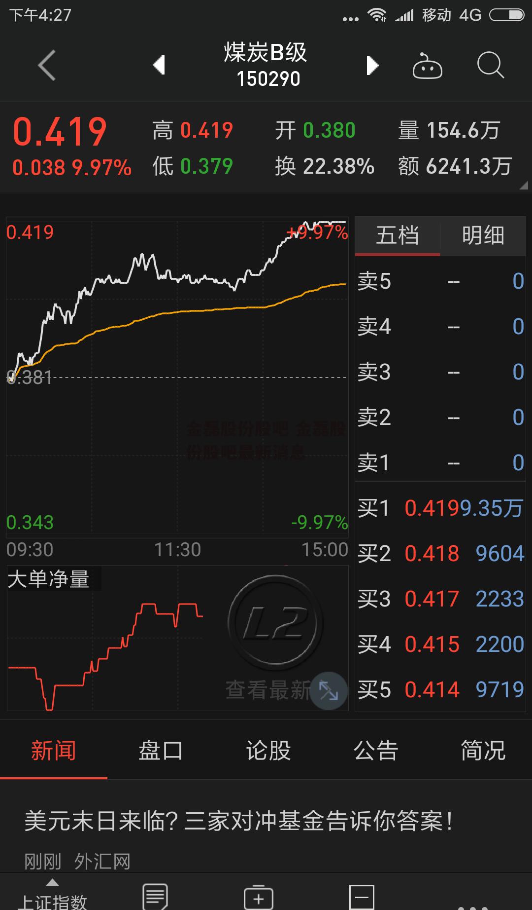 金磊股份股吧 金磊股份股吧最新消息