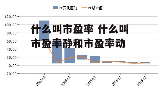 什么叫市盈率 什么叫市盈率静和市盈率动