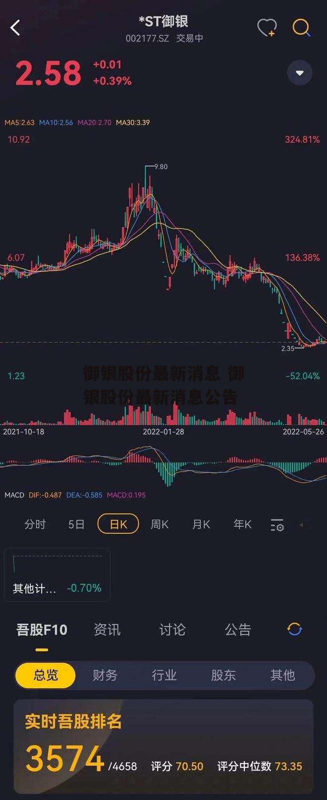 御银股份最新消息 御银股份最新消息公告