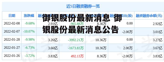 御银股份最新消息 御银股份最新消息公告