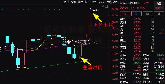 楚天龙股票 楚天龙股票历史交易数据