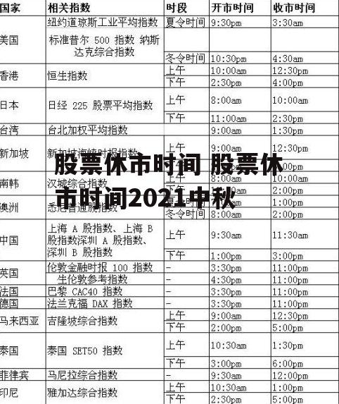 股票休市时间 股票休市时间2021中秋