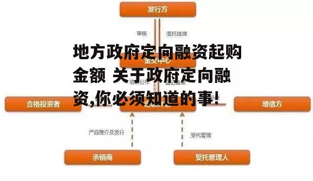 地方政府定向融资起购金额 关于政府定向融资,你必须知道的事!