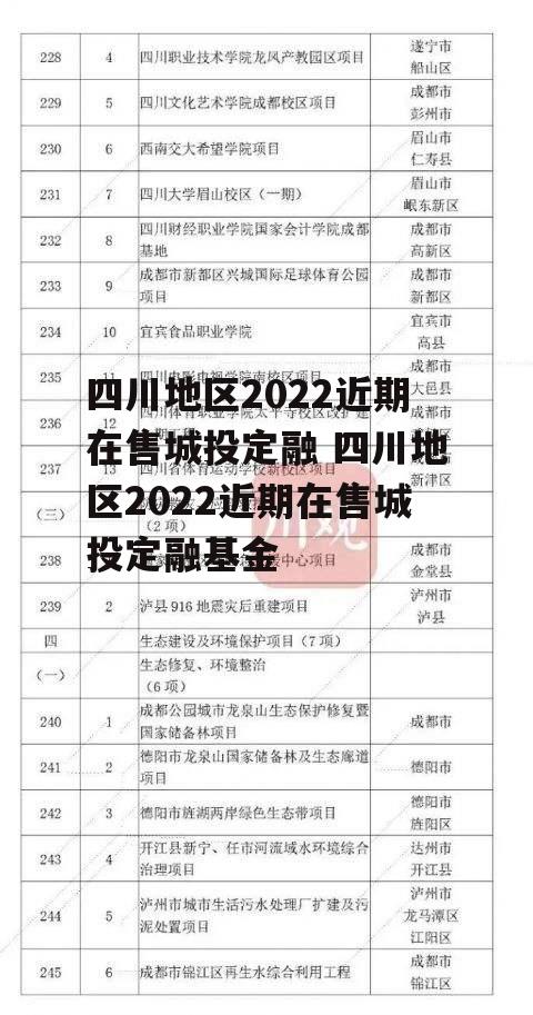 四川地区2022近期在售城投定融 四川地区2022近期在售城投定融基金