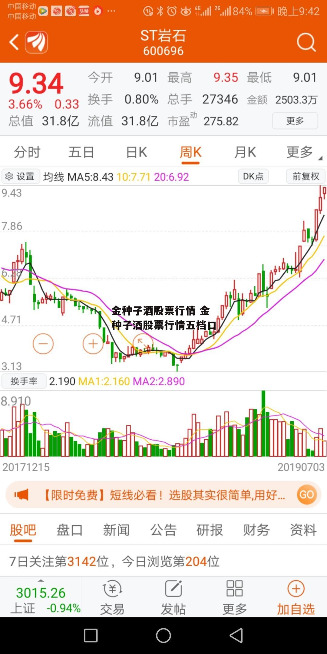 金种子酒股票行情 金种子酒股票行情五档口