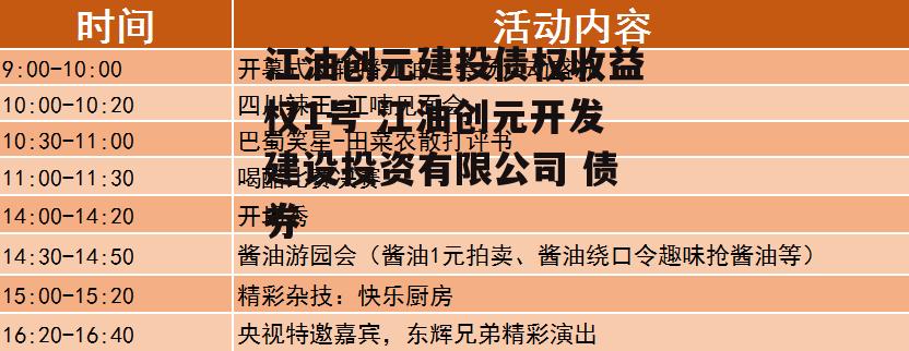 江油创元建投债权收益权1号 江油创元开发建设投资有限公司 债券