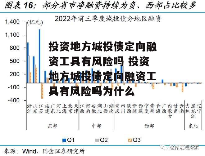 投资地方城投债定向融资工具有风险吗 投资地方城投债定向融资工具有风险吗为什么