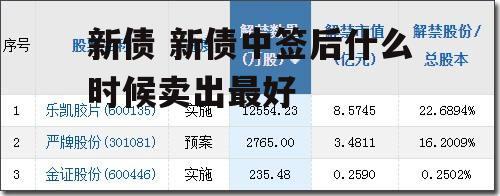 新债 新债中签后什么时候卖出最好