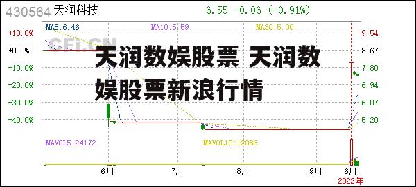 天润数娱股票 天润数娱股票新浪行情