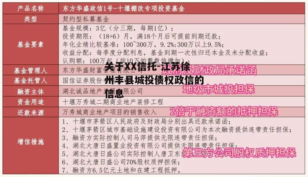 关于XX信托-江苏徐州丰县城投债权政信的信息