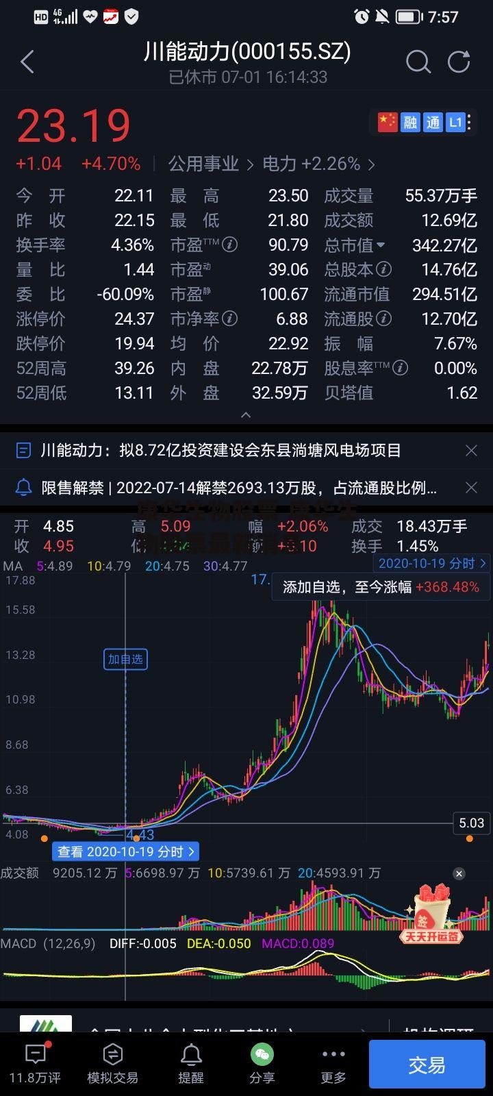 康华生物股票 康华生物股票最新消息