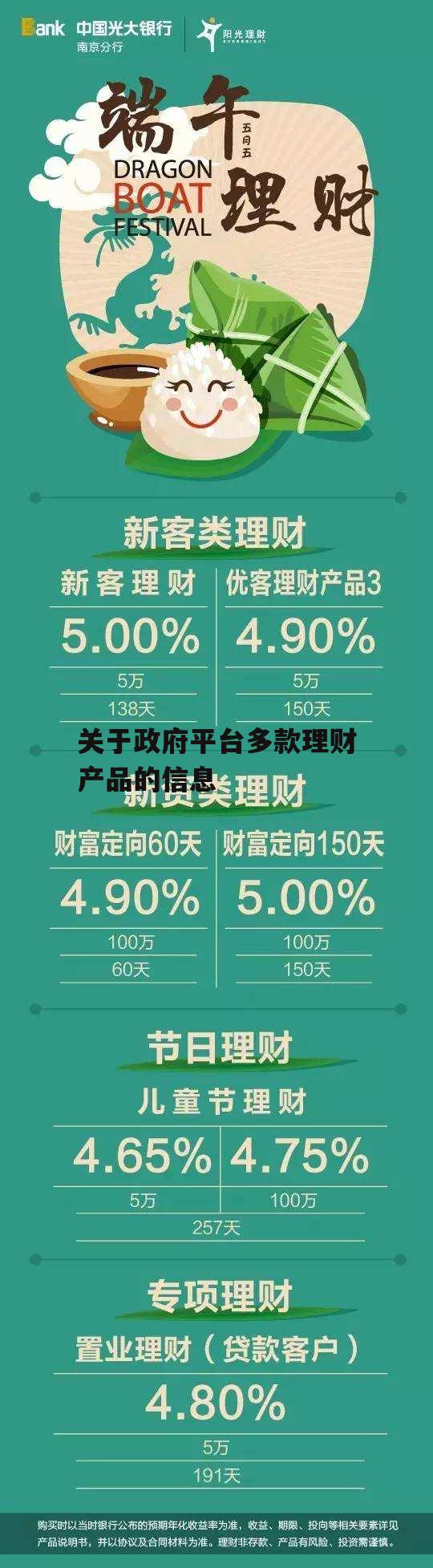 关于政府平台多款理财产品的信息