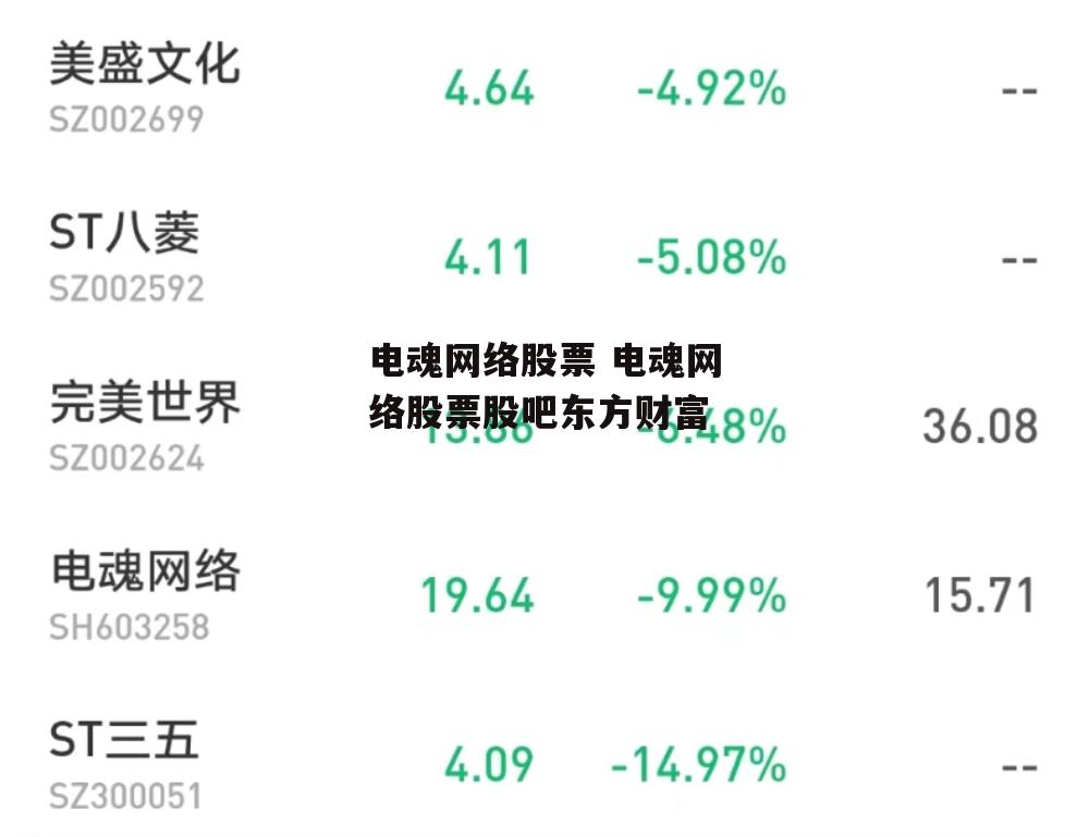 电魂网络股票 电魂网络股票股吧东方财富