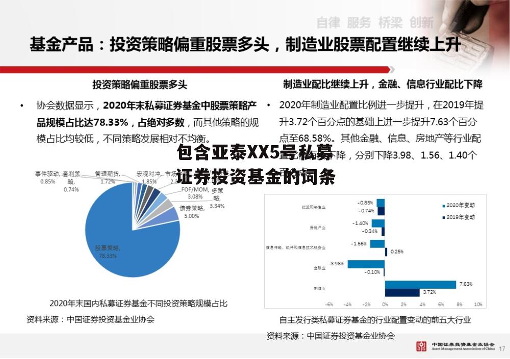 包含亚泰XX5号私募证券投资基金的词条