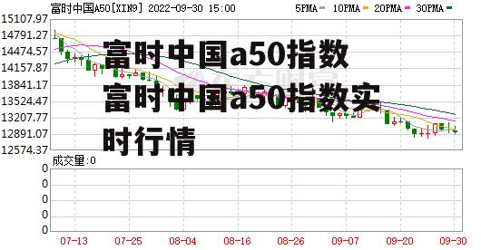 富时中国a50指数 富时中国a50指数实时行情