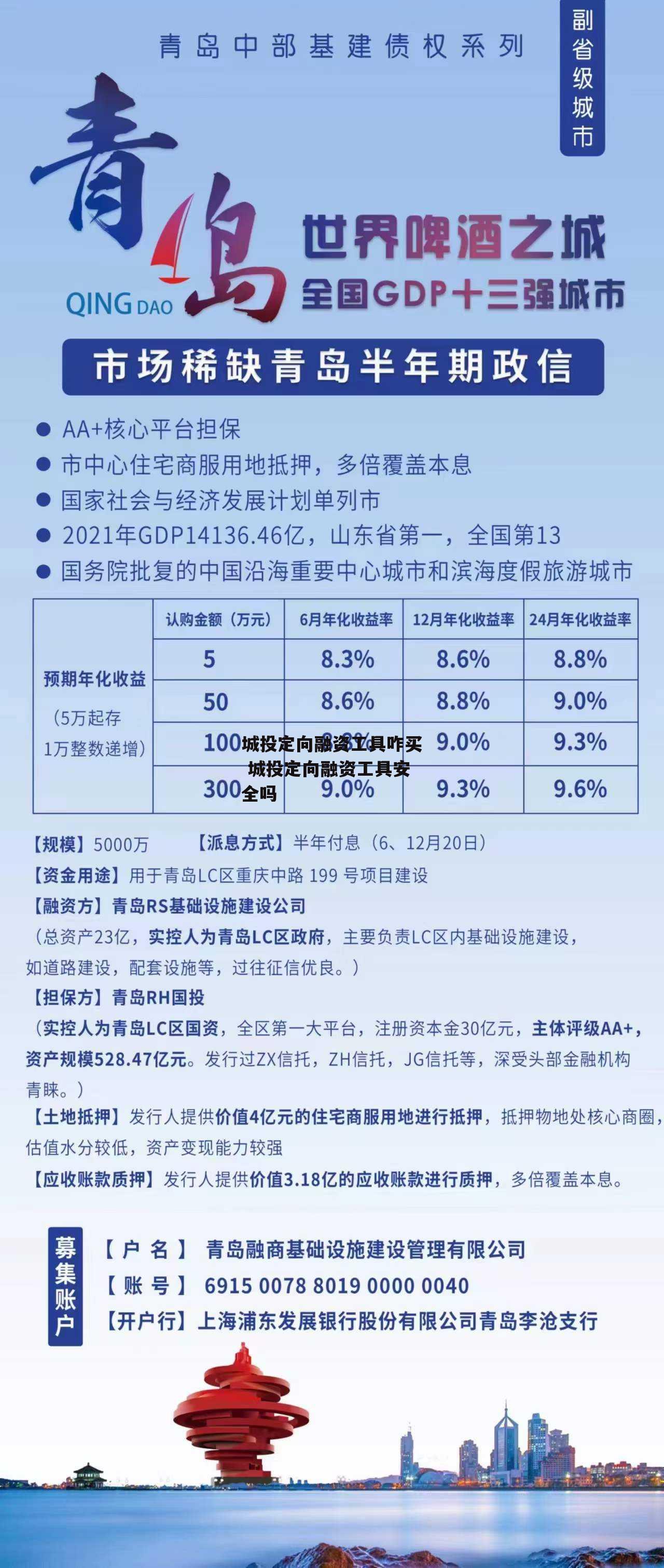 城投定向融资工具咋买 城投定向融资工具安全吗