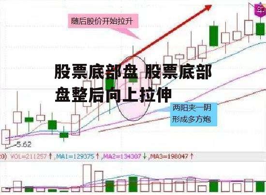 股票底部盘 股票底部盘整后向上拉伸