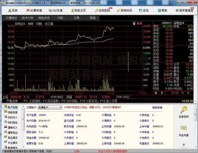 模拟炒股网站 模拟炒股网站有哪些