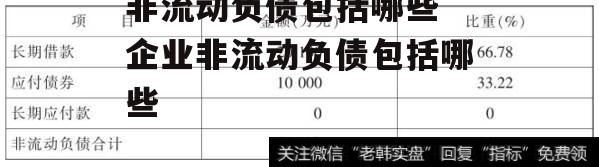 非流动负债包括哪些 企业非流动负债包括哪些