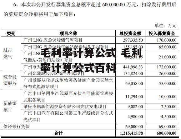 毛利率计算公式 毛利率计算公式百科