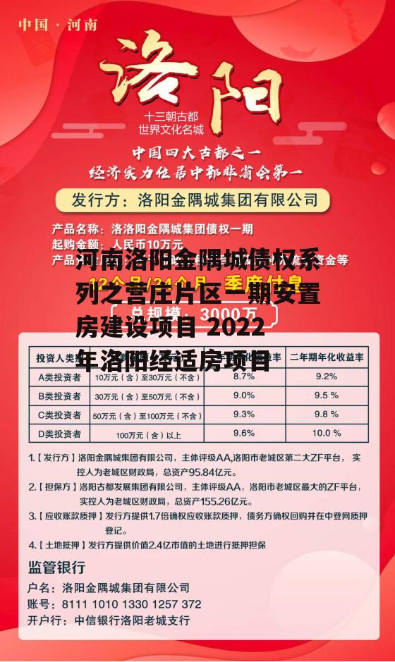 河南洛阳金隅城债权系列之营庄片区一期安置房建设项目 2022年洛阳经适房项目