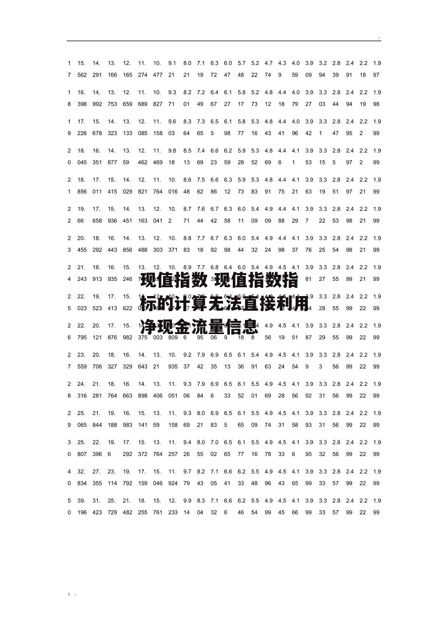 现值指数 现值指数指标的计算无法直接利用净现金流量信息