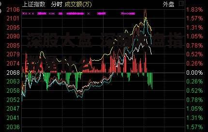 深股大盘 深股大盘指数是什么