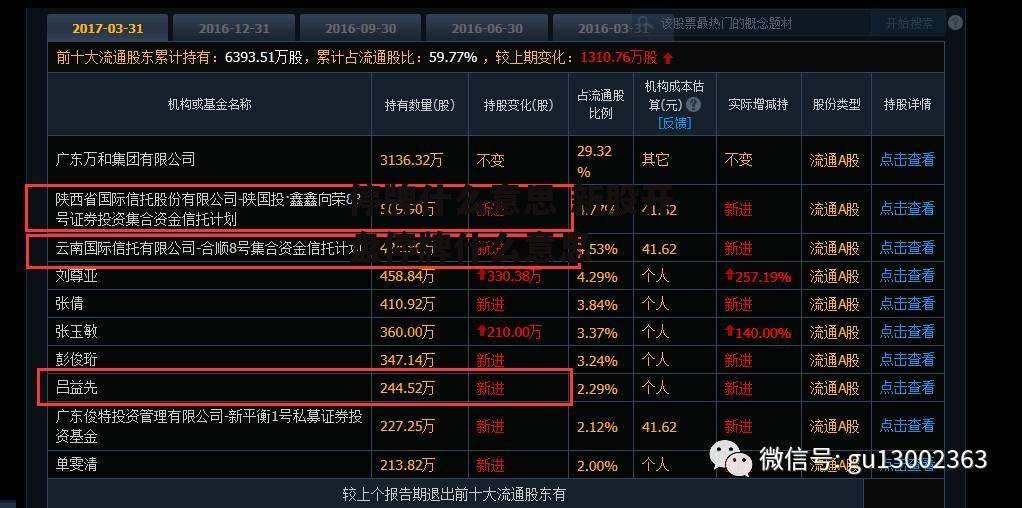 停牌什么意思 新股开盘停牌什么意思