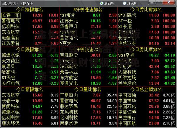 金长江网上交易财智版官方下载 下载金长江网上交易财智版官网免费