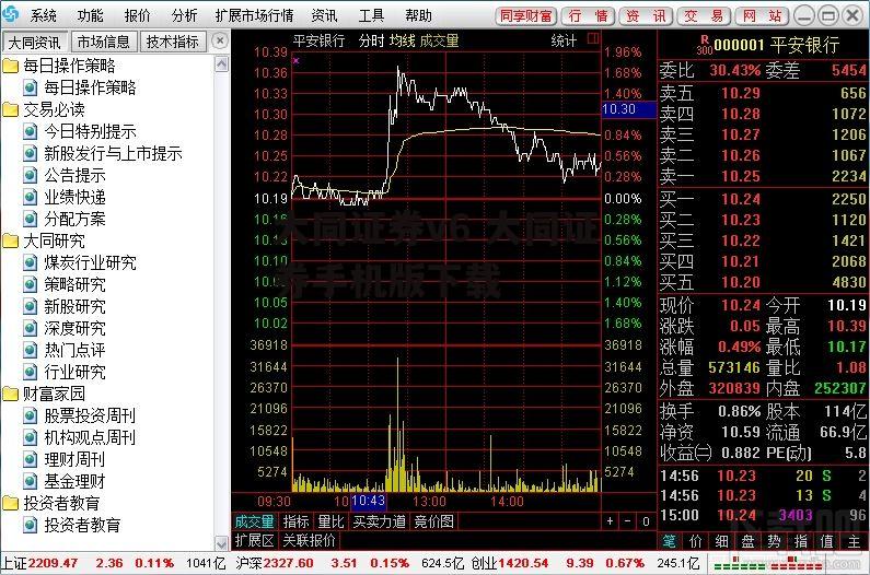 大同证券v6 大同证券手机版下载