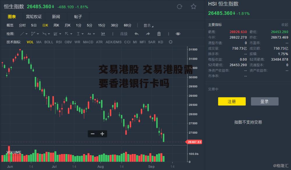 交易港股 交易港股需要香港银行卡吗