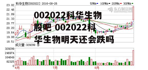 002022科华生物股吧 002022科华生物明天还会跌吗