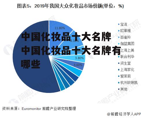 中国化妆品十大名牌 中国化妆品十大名牌有哪些