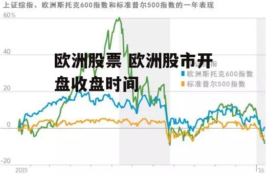 欧洲股票 欧洲股市开盘收盘时间