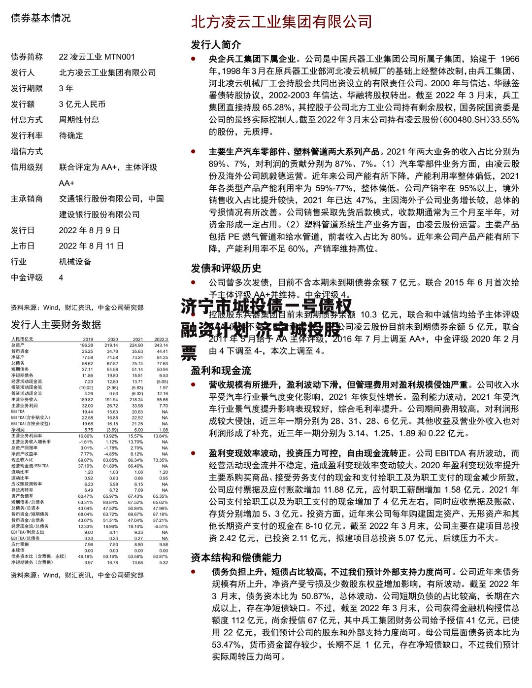 济宁市城投债一号债权融资计划 济宁城投股票