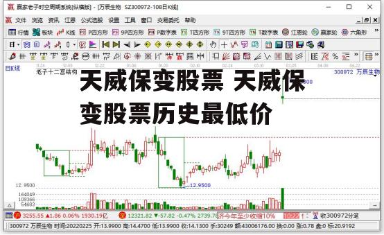 天威保变股票 天威保变股票历史最低价