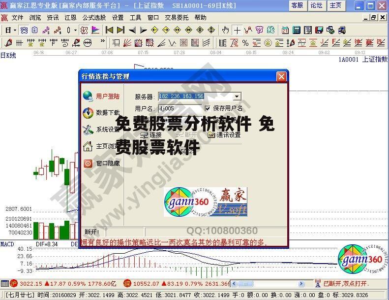 免费股票分析软件 免费股票软件