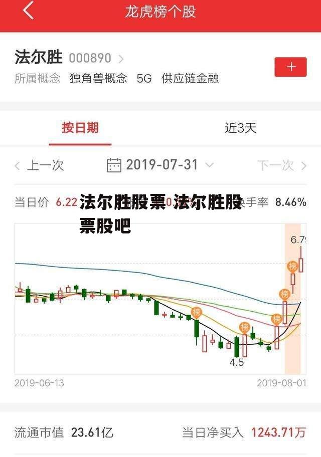 法尔胜股票 法尔胜股票股吧